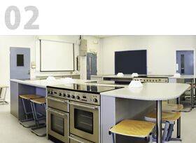 Food Technology Classroom