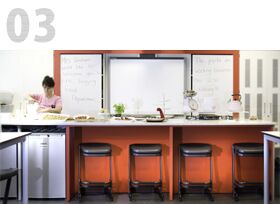 Food Technology Classroom