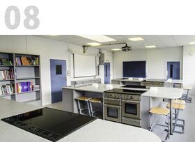 Food Technology Classroom